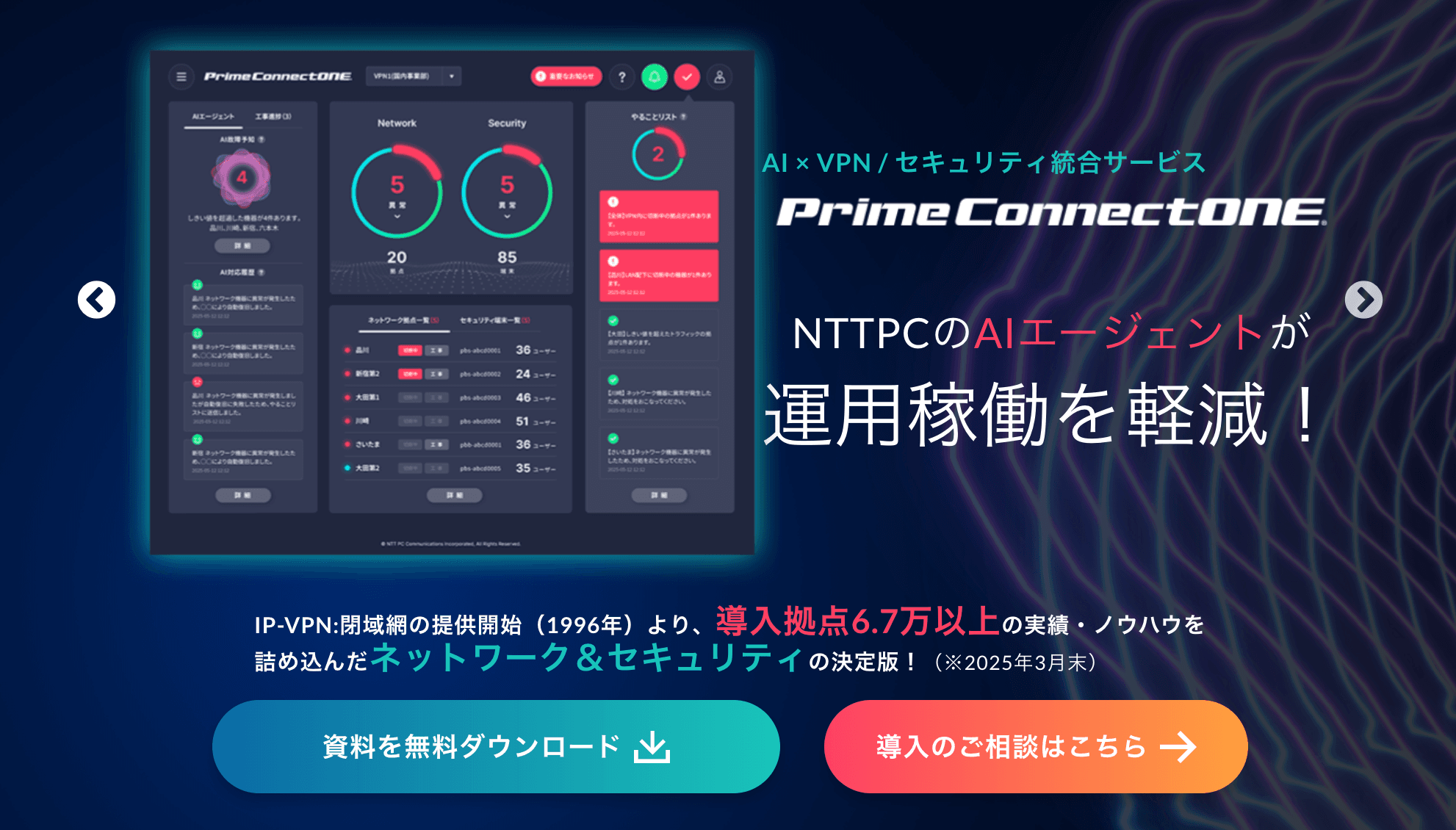 運用支援型サービス：Prime ConnectONE®イメージ画像（引用：NTTPC）