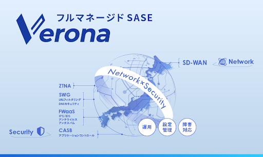 - お客さまは具体的にどのような導入効果を得られるのでしょうか？