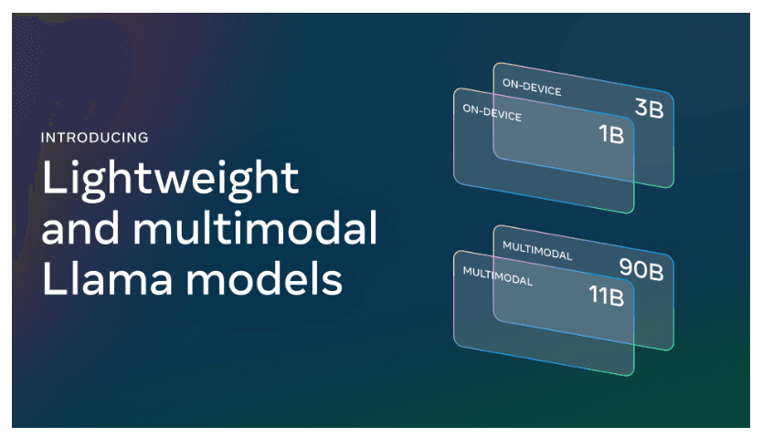 Llama 3.2イメージ（引用：Meta）