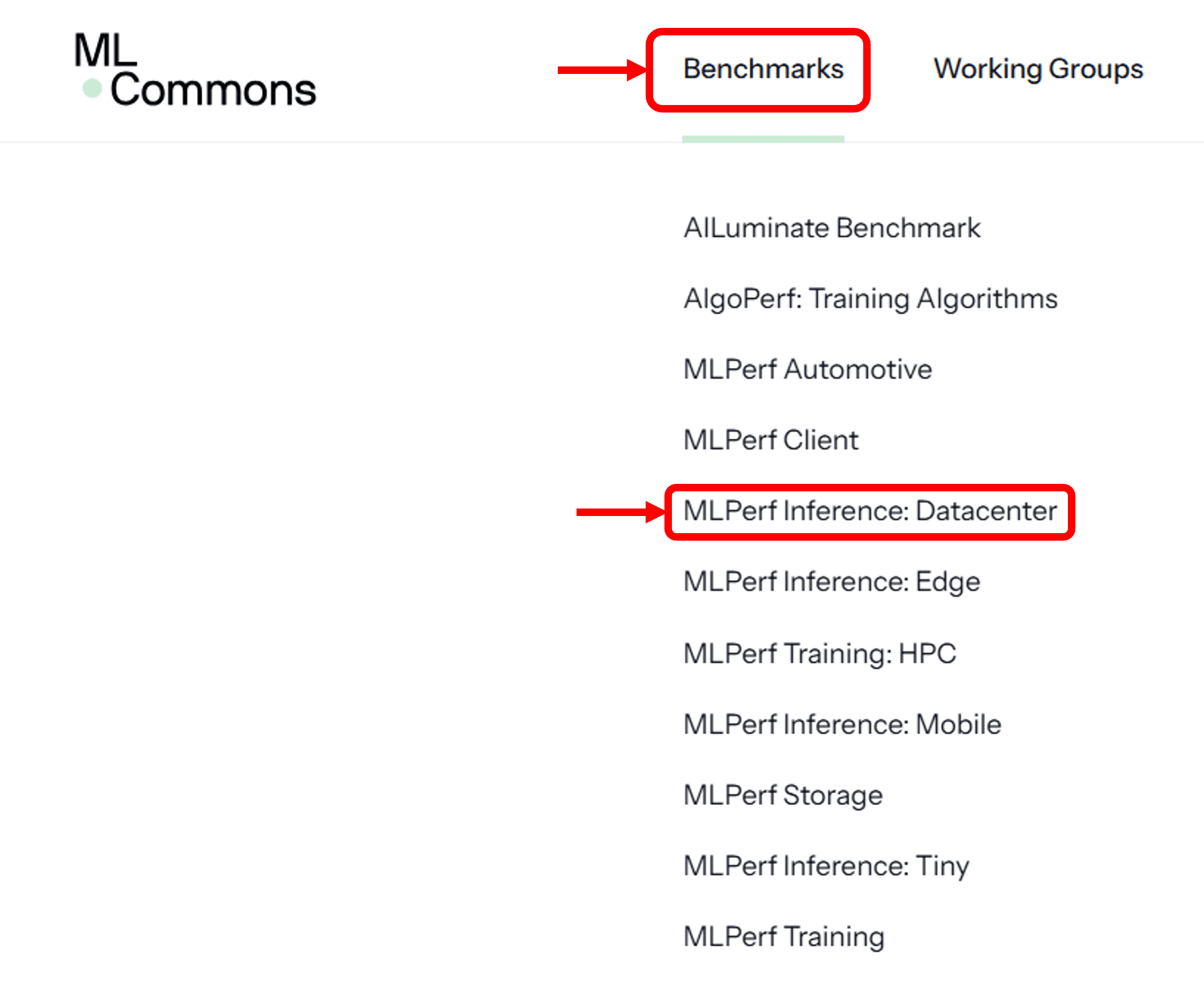 参照するベンチマーク（Inference: Datacenter）を選択 (Benchmark Work | Benchmarks MLCommons利用画面を引用)