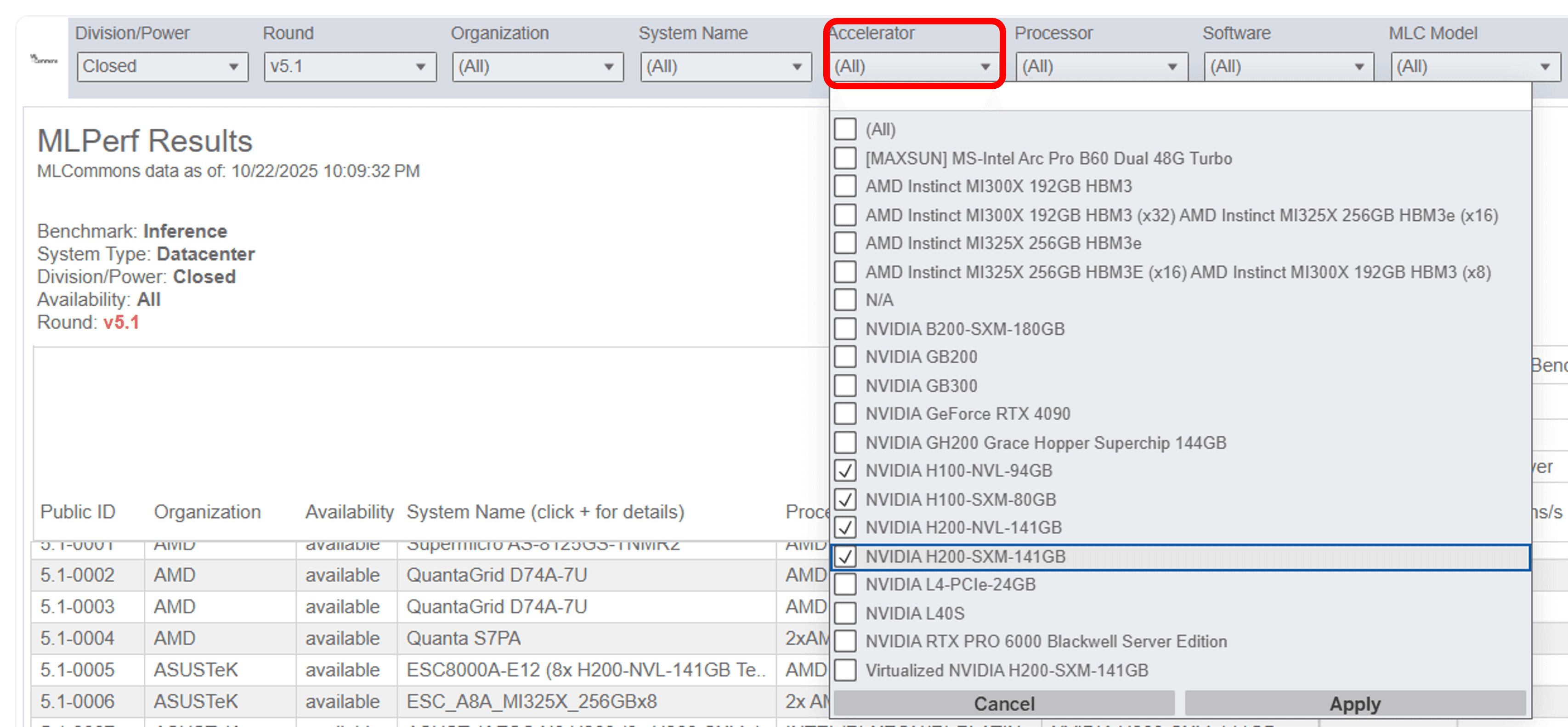 GPU型番の指定（複数選択可） (Benchmark Work | Benchmarks MLCommons利用画面を引用)