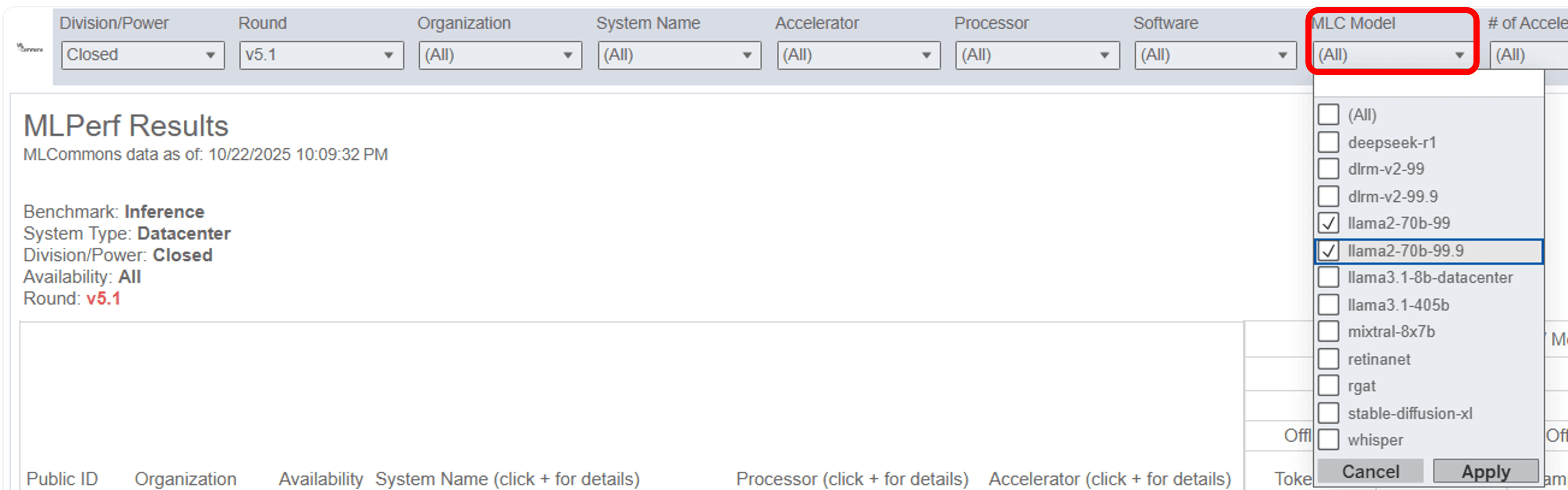 モデルの選択 (Benchmark Work | Benchmarks MLCommons利用画面を引用)