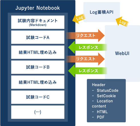 イメージ2