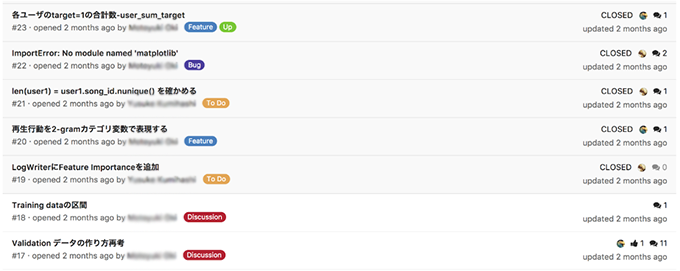 GitLabのIssue