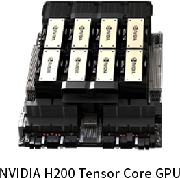 NVIDIA H200 Tensor Core GPU