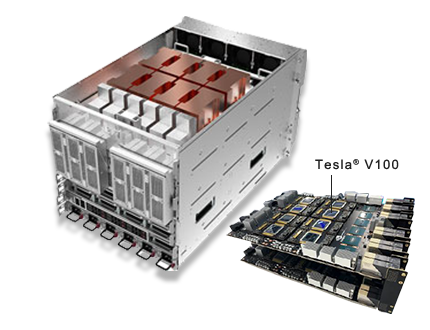 SYS-9029GP-TNVRT