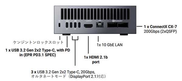 ASUS Ascent GX10