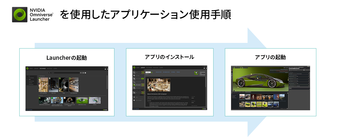 Omniverseアプリケーションの使用