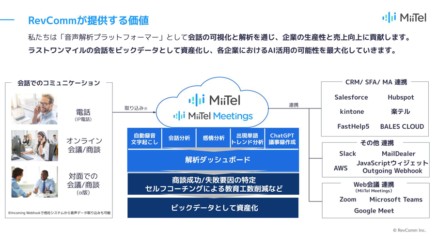 RevCommが提供する価値