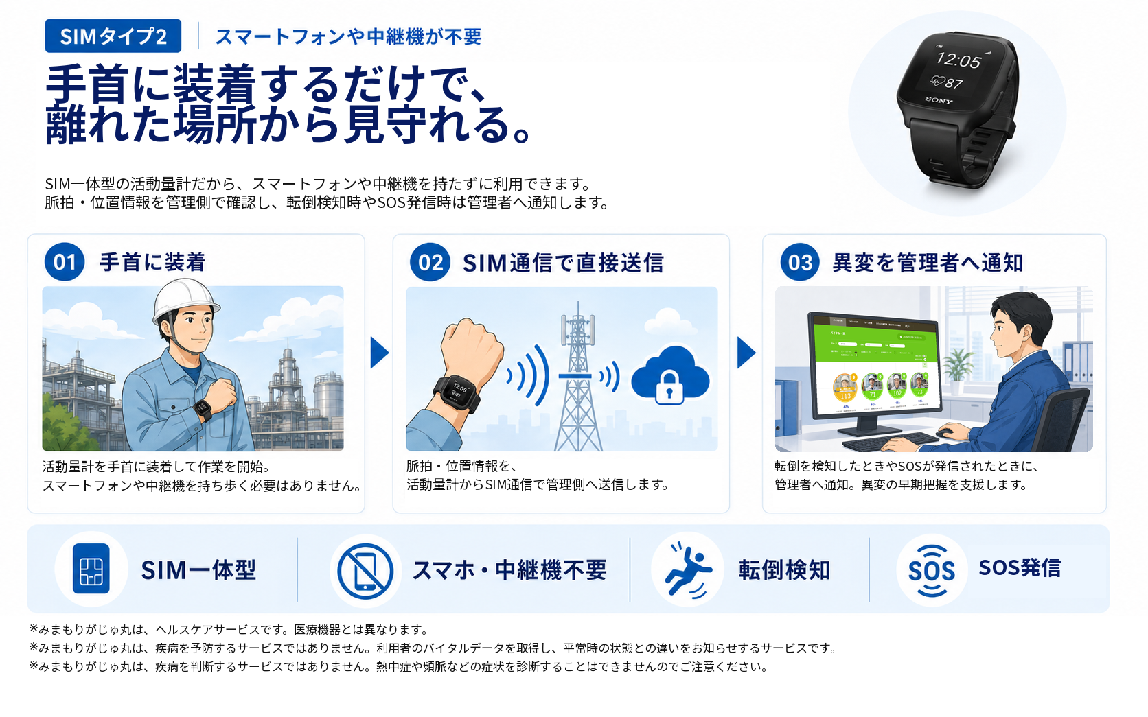 SIMタイプ2｜スマートフォンや中継器が不要