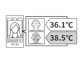 タブレット画面で確実に測定