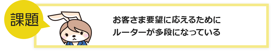 課題：お客さま要望に応えるためにルーターが二重になっている