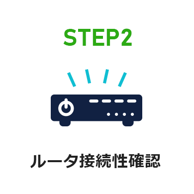 STEP2 ルータ接続性確認
