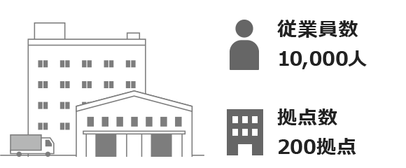 従業員数10,000人 拠点数200拠点