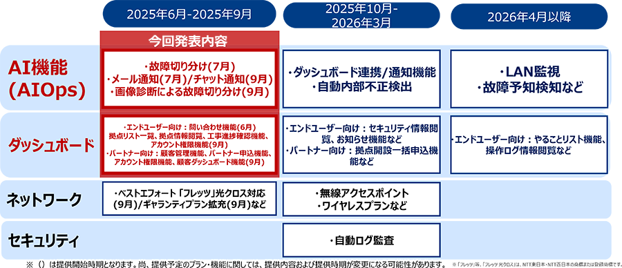 img_press_20250604_4.png