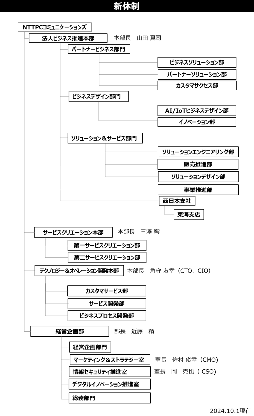 img_info_20241001.png