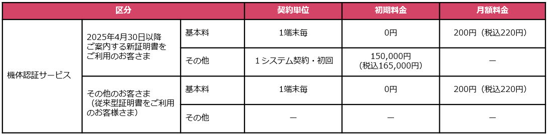 img_info_20250501-1.png