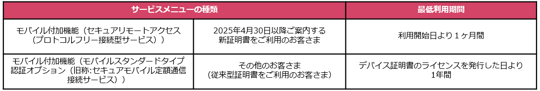 img_info_20250501-2.png