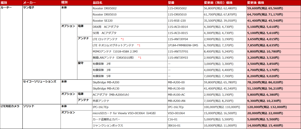 img_info_20260713_1.png