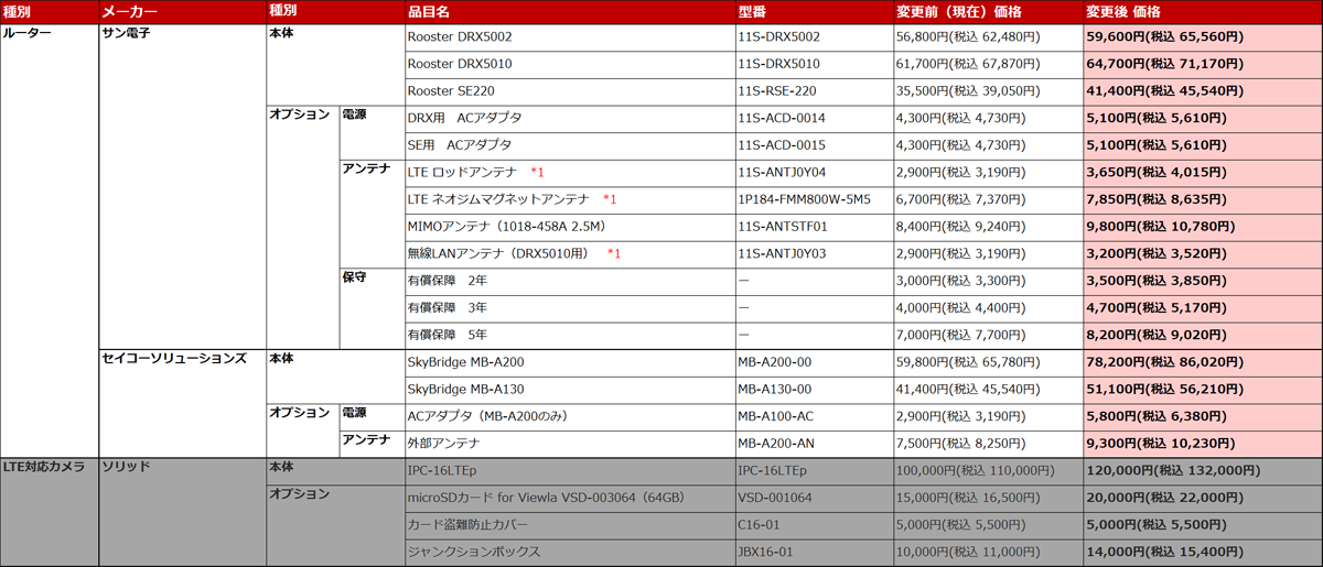 img_info_20260807_2.png