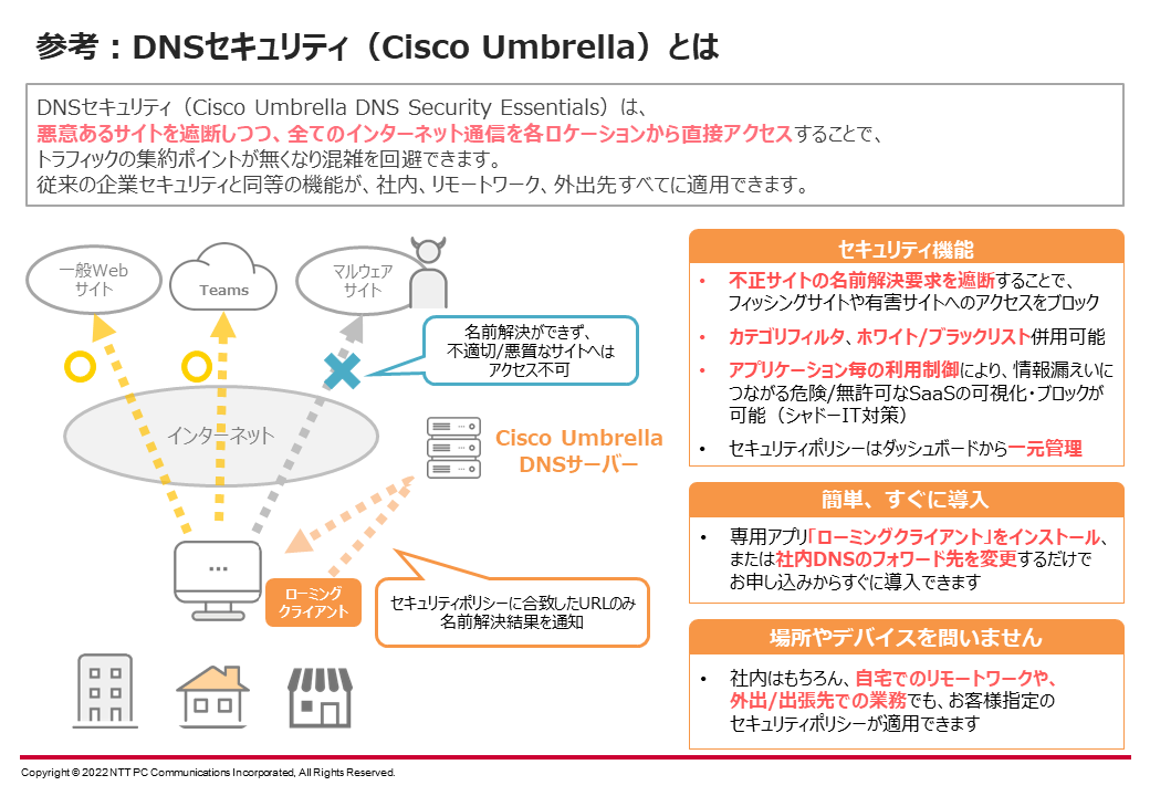 DNSセキュリティ（Cisco Umbrella）とEDR（Cisco Secure Endpoint）の詳細