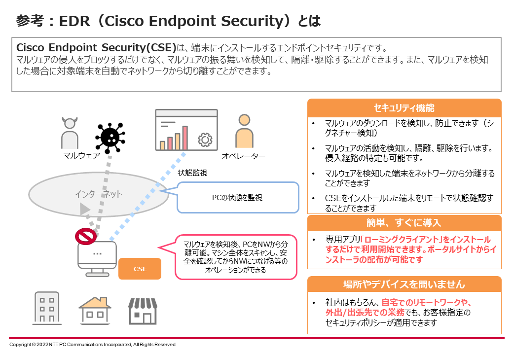DNSセキュリティ（Cisco Umbrella）とEDR（Cisco Secure Endpoint）の詳細