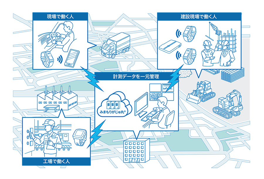 みまもりがじゅ丸® 概要図