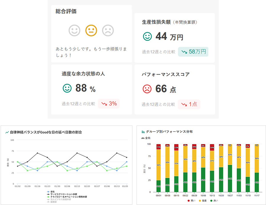 health_mng 利用シーン3