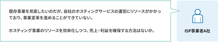 ホスティングOEM提供サービス：利用シーン1