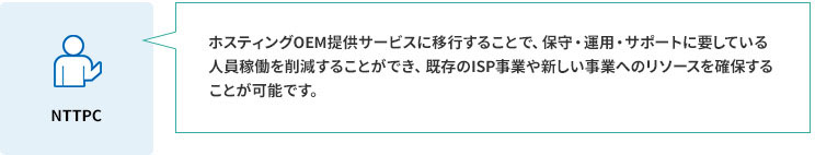 ホスティングOEM提供サービス：利用シーン1