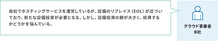 ホスティングOEM提供サービス：利用シーン2