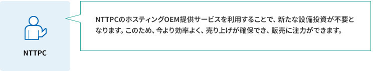 ホスティングOEM提供サービス：利用シーン2