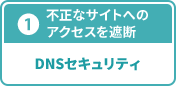 ① 不正なサイトへのアクセスを遮断 DNSセキュリティ