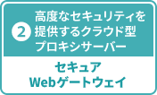 ② 高度なセキュリティを提供するクラウド型プロキシサーバー セキュアWebゲートウェイ