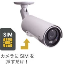 LTE-SIM対応カメラ