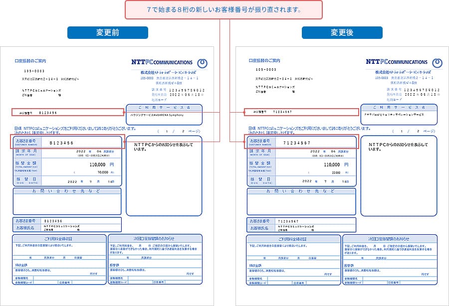 Bからはじまる7桁の数字のものが、7で始まる8桁の新しい番号へ振り直しされます。