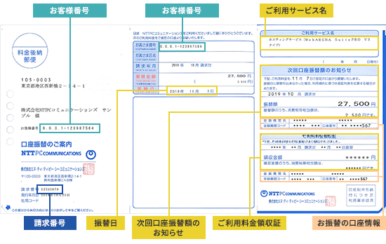 口座振替のご案内のおもて面（ハガキ）