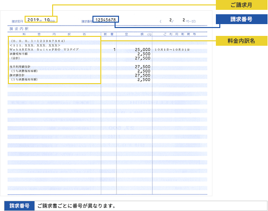 口座振替のご案内のうら面（封書）