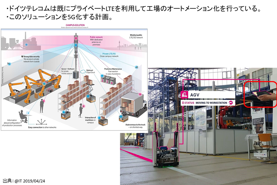 画像:ドイツの動向