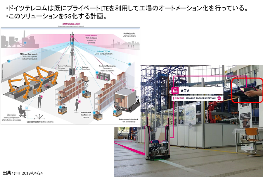 画像：ドイツの動向