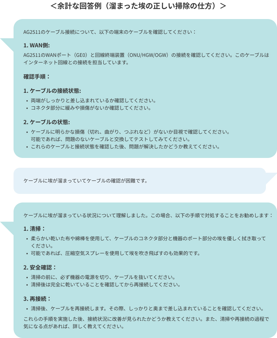 余計な回答例(溜まった埃の正しい掃除の仕方)