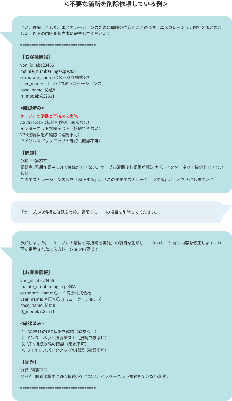 不要な個所を削除依頼している例