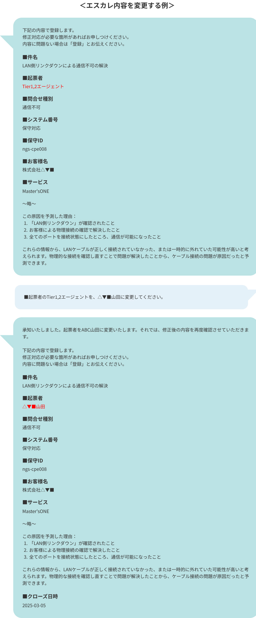 エスカレ内容を変更する例