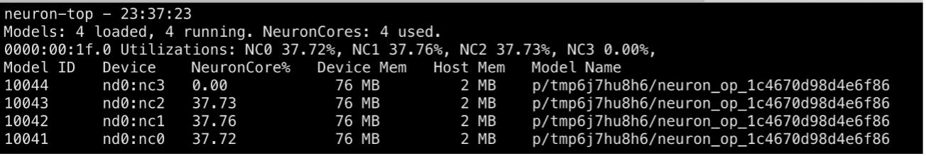neuron-topコマンドの結果キャプチャ