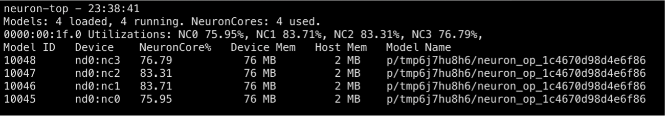 neuron-topコマンドの結果キャプチャ