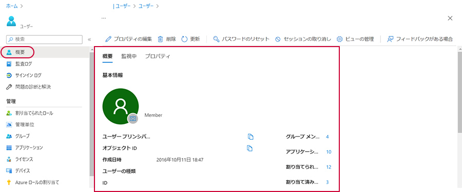 図1-1. 特権アカウントの概要