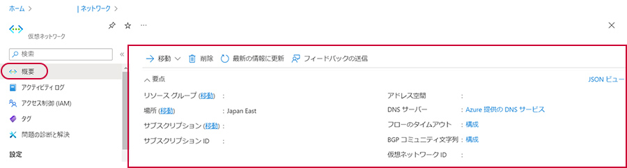 図3-1. 仮想マシンの仮想ネットワーク