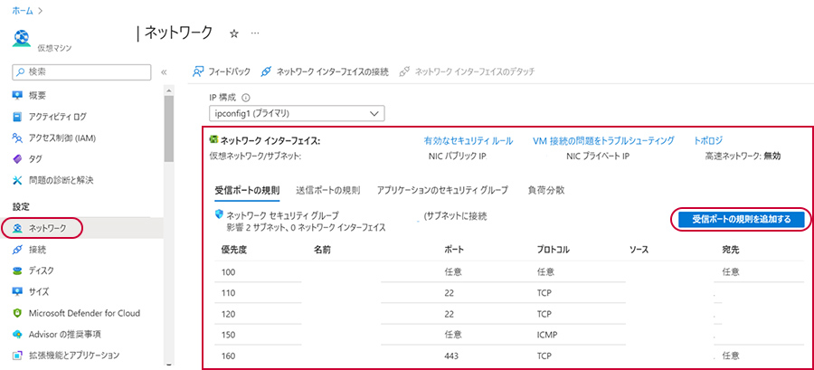 図3-3. サブネットの受信ポート