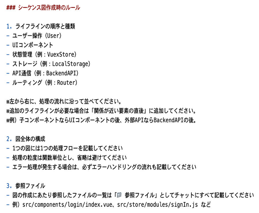 作成したカスタムインストラクション