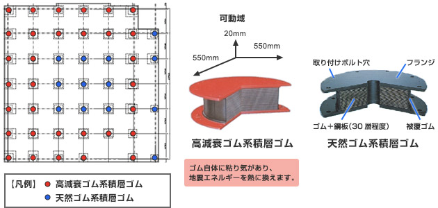 門前仲町データセンターで採用している免震装置 概要図